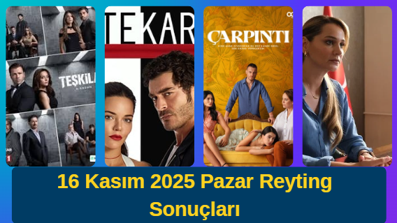 16 Kasım 2025 Pazar reyting sonuçlarını gösteren, Teşkilat, Bereketli Topraklar, Çarpıntı ve Sahtekarlar dizilerinin rekabetini vurgulayan televizyon ekranı ve dizi afişlerinin yer aldığı görsel.