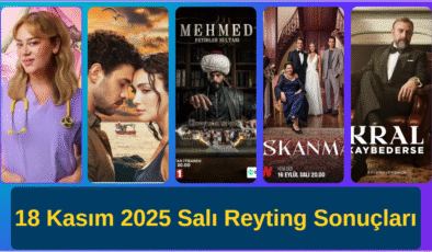 18 Kasım 2025 Salı Reyting Sonuçları: Zirvede Kim Var? İşte Günün Kazananı!