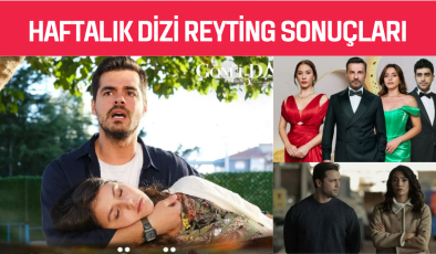 Haftalık Dizi Reyting Sonuçları (28 Ekim – 3 Kasım 2024)