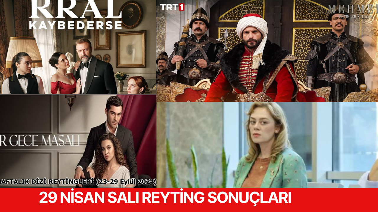 29 Nisan 2025 Reyting Sonuçları Açıklanıyor! Zirve Yarışı Başladı: Mehmed: Fetihler Sultanı, Bahar, Kral Kaybederse, Survivor ve Diğerleri!