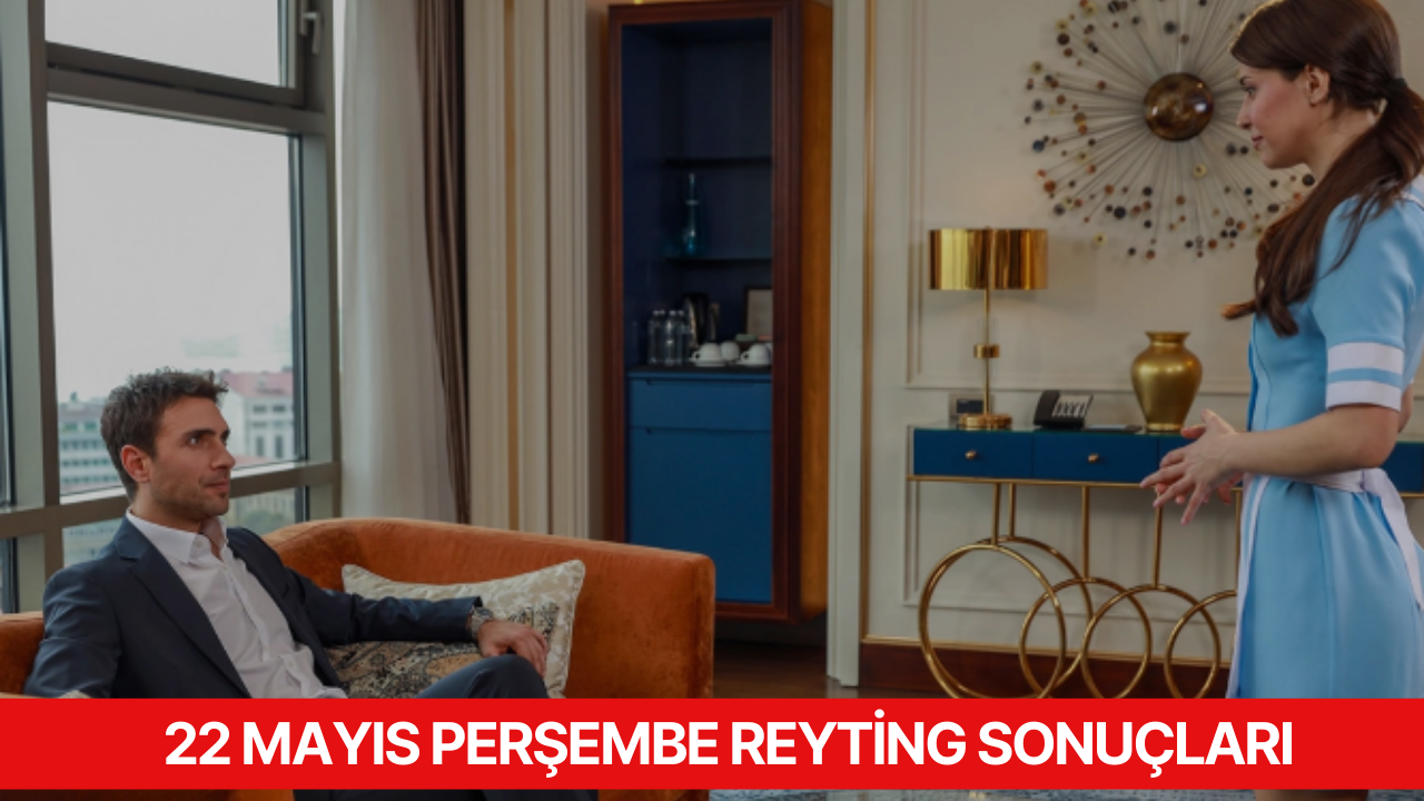 22 Mayıs 2025 Perşembe reyting sonuçları, hem izleyiciler hem de yapımcılar tarafından büyük ilgi görüyor. Televizyon ekranları dün akşam yine hareketliydi. Show TV’de yayınlanan Siyah Kalp, yeni bölümüyle ekrana geldi. Aynı saatlerde NOW TV, yeni dizisi Çift Kişilik Oda ile ekran serüvenine başladı. Öte yandan TV8’in yarışması Survivor All Star, yine yüksek tempoyla izleyicileri ekran başında tuttu.