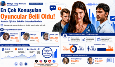 Mayıs Ayında En Çok Konuşulan Oyuncular